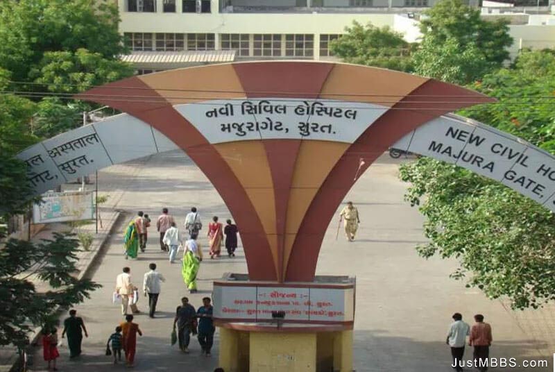 Government Medical College